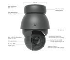 UVC-AI-PTZ-Precision-W