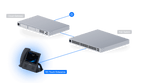 UTP-G3-Touch-Enterprise