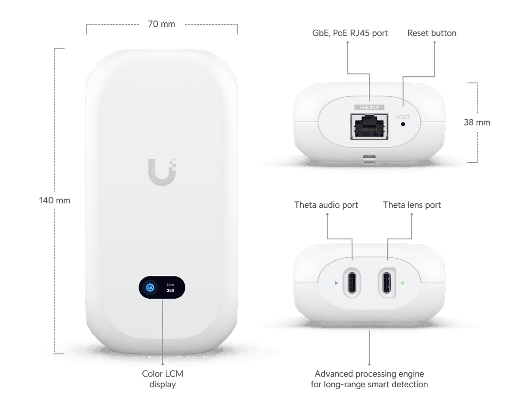 UVC-AI-THETA-HUB