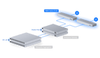 USW-WAN-RJ45