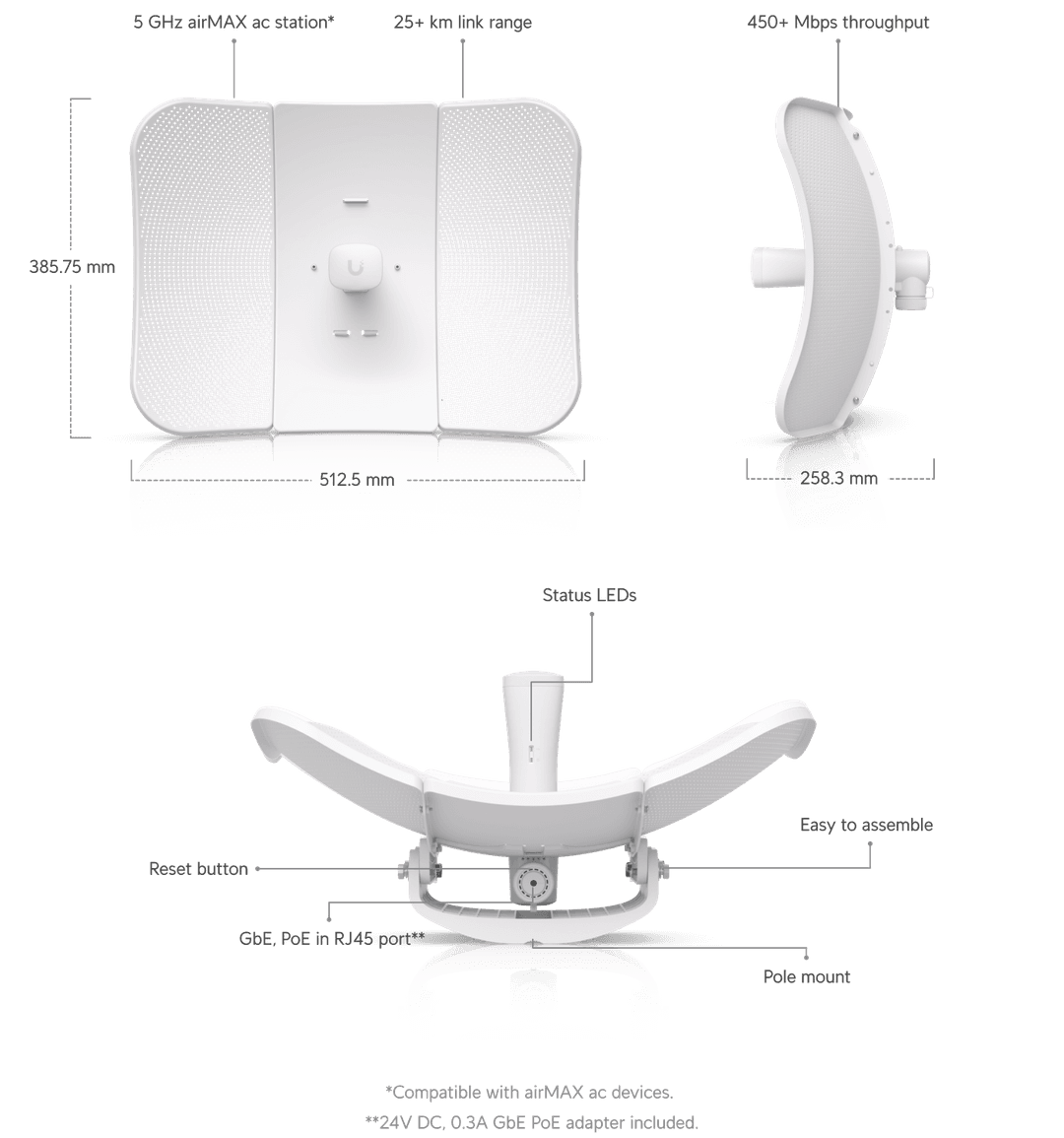 LBE-5AC-LR-5