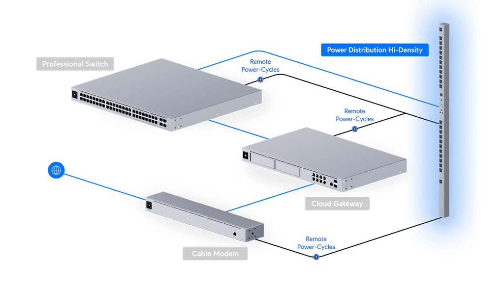 USP-PDU-HD