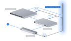 USP-PDU-HD