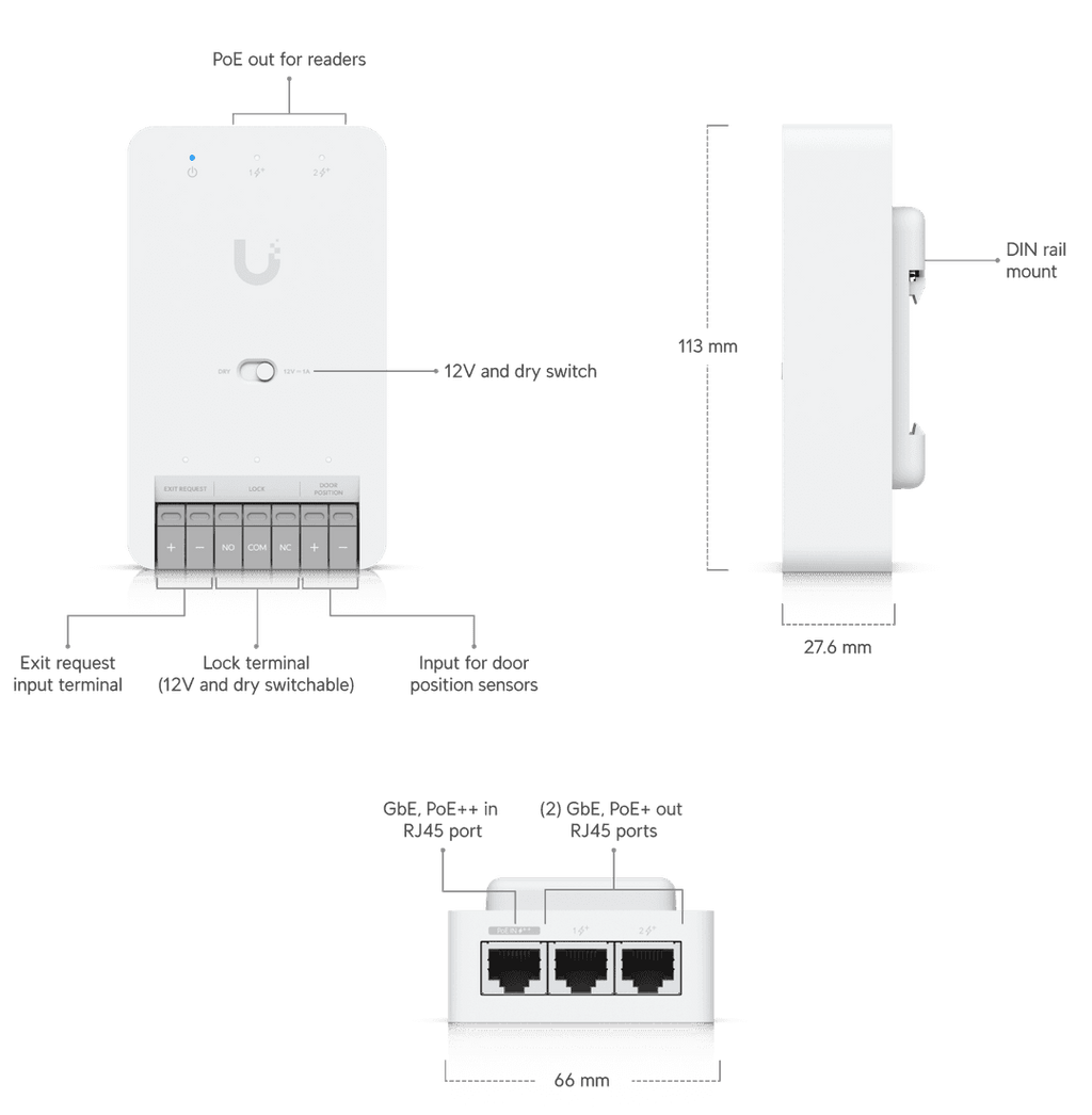 UA-Hub-Porte-Mini