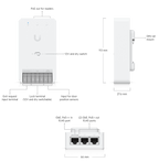 UA-Hub-Porte-Mini