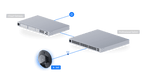 UVC-AI-360