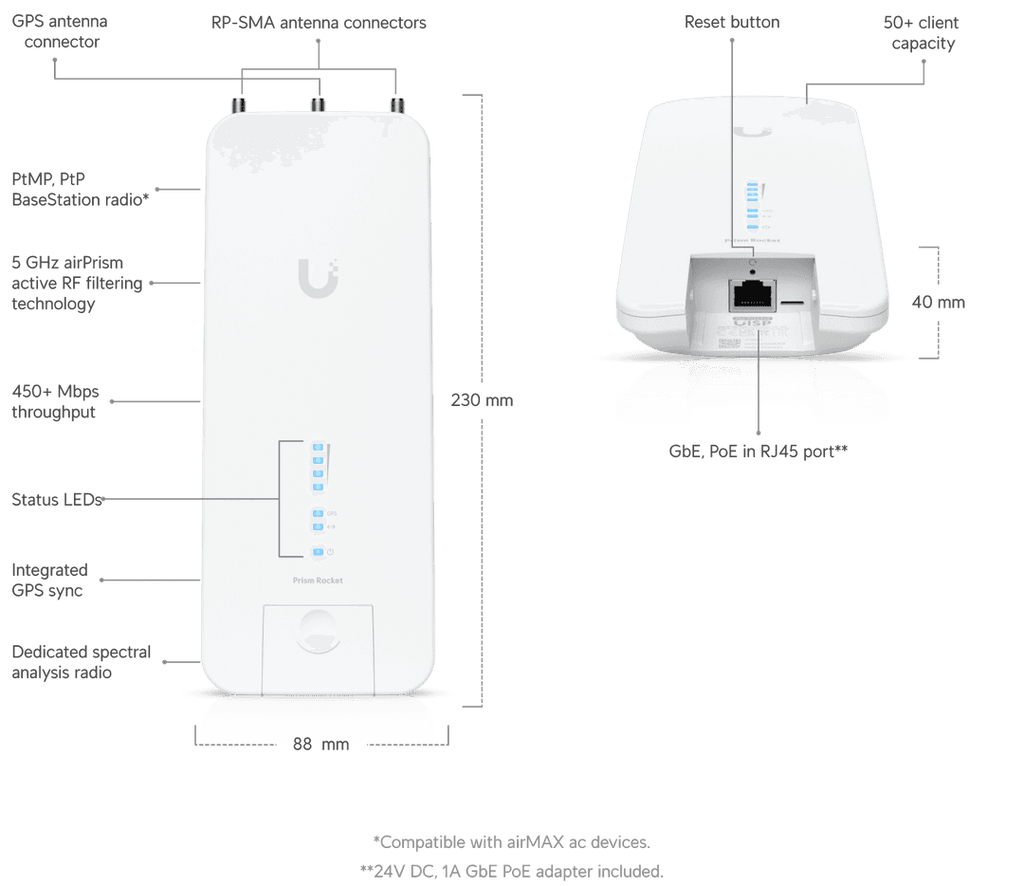 RP-5AC-GEN2