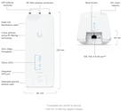 RP-5AC-GEN2