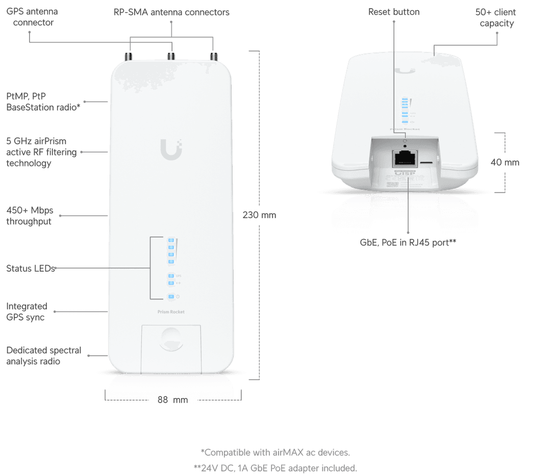 RP-5AC-GEN2