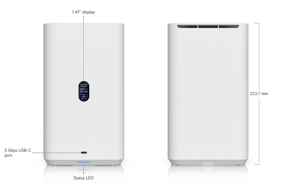 UNAS-2-W