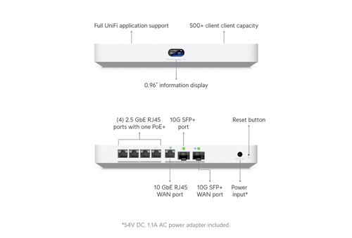 UCG-Fiber