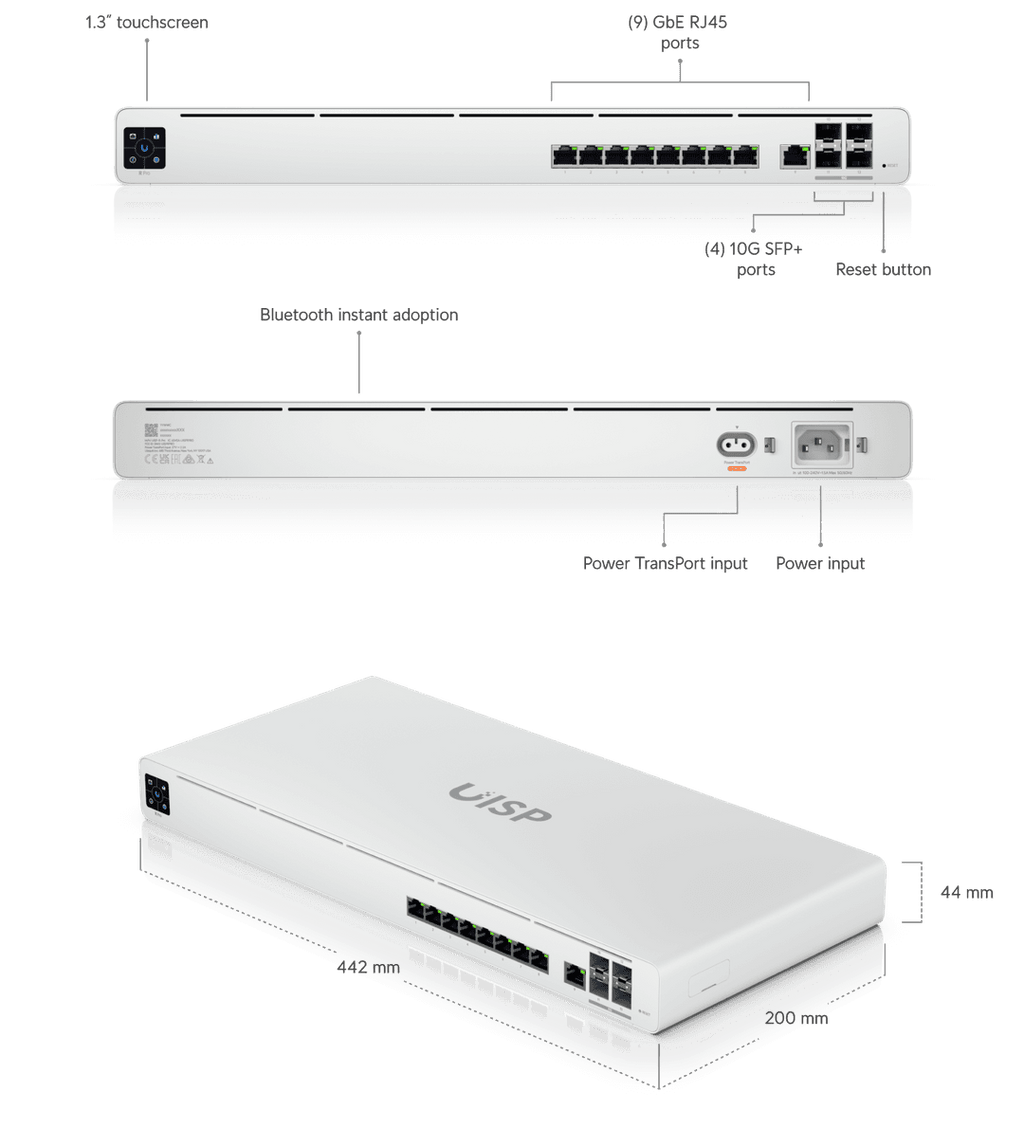 UISP-R-Pro