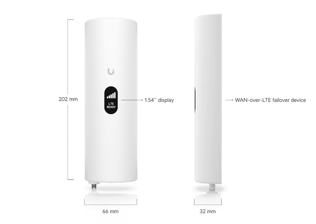 U-LTE-Backup Pro