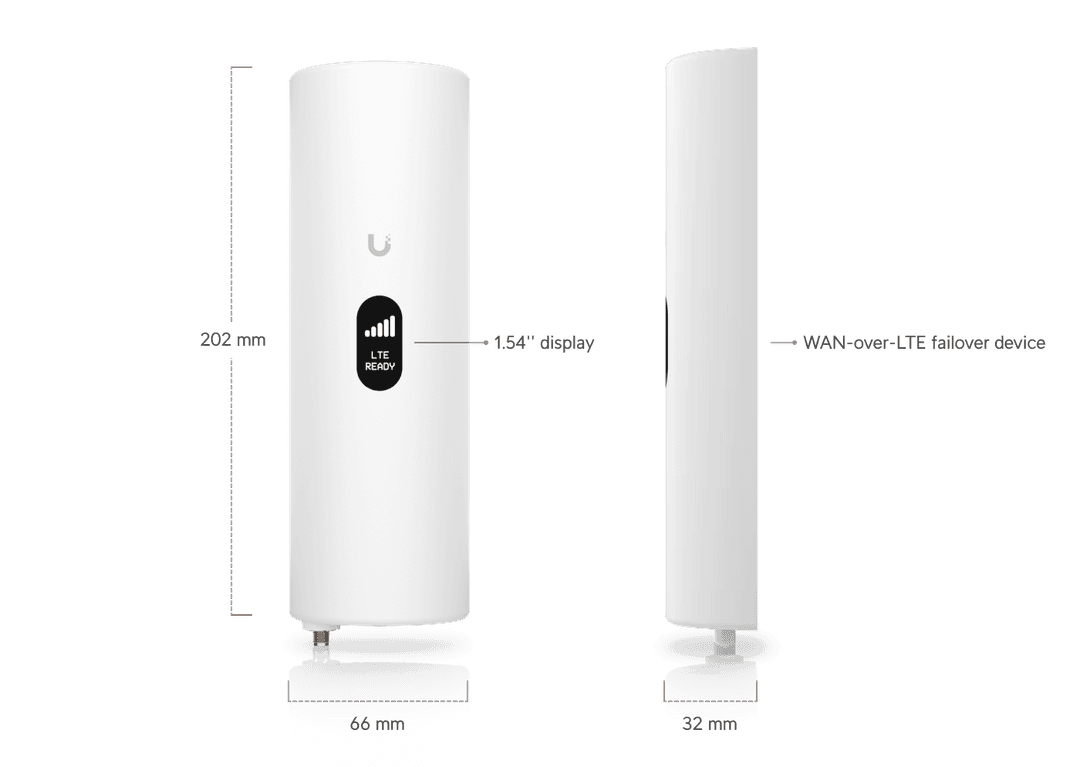 U-LTE-Backup Pro