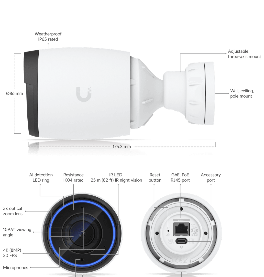 UVC-AI-PRO-BLANC