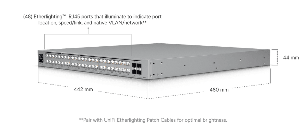USW-Pro-XG-48