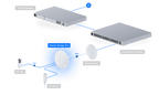UDB-PRO