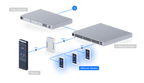 UA-Intercom-Viewer-3