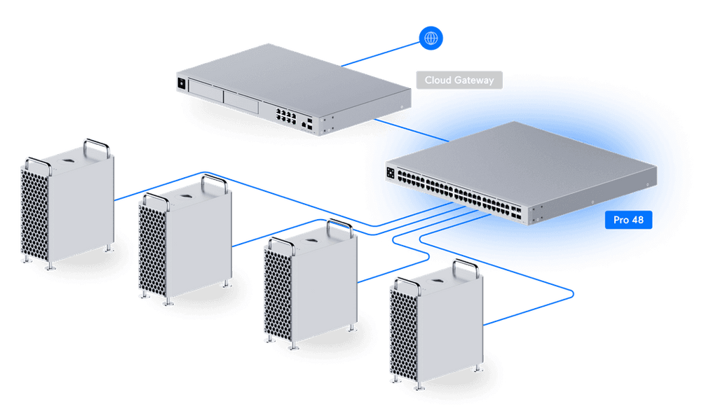 USW-Pro-48