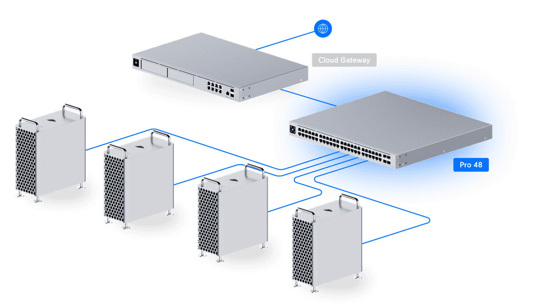 USW-Pro-48