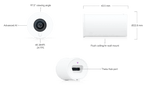 Lentille UVC-AI-Theta