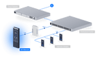 Interphone UA-G3
