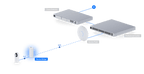 UDB