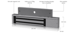 UA-LOCK-MAGNIQUE-540KG