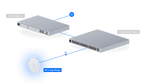 UAP-AC-LR-5