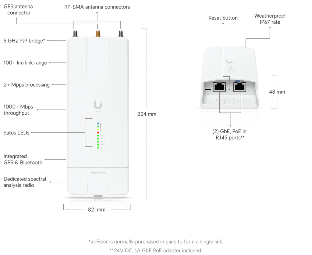 AF-5XHD