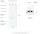 AF-5XHD