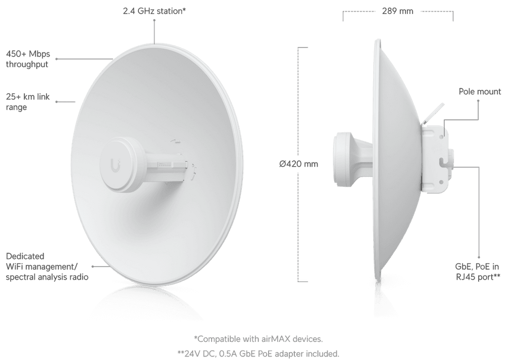 PBE-2AC-400
