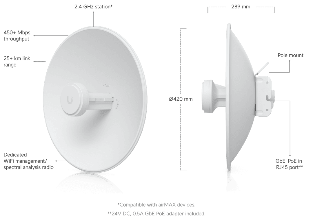 PBE-2AC-400