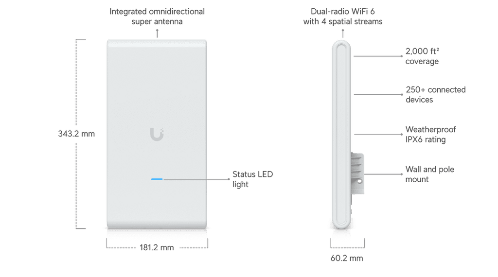 U6-Mesh-Pro
