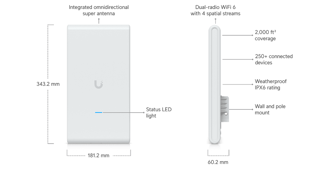 U6-Mesh-Pro