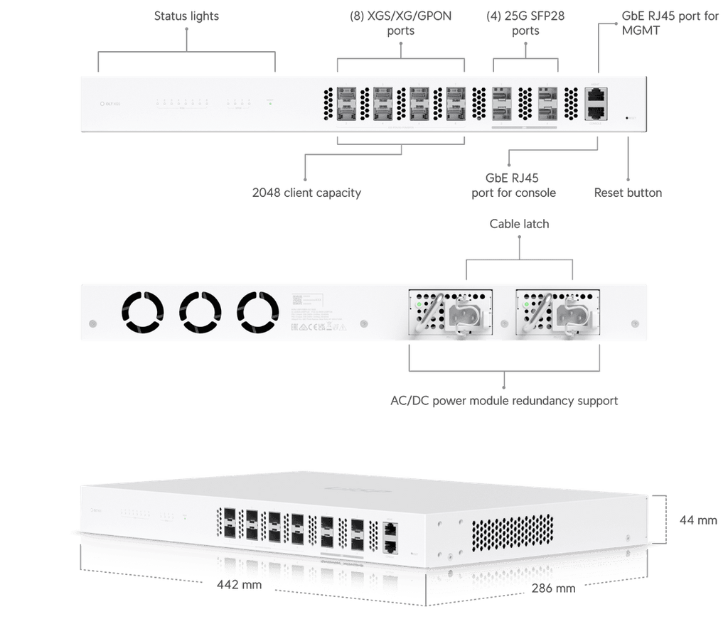 UISP-FIBER-OLT-XGS