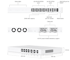UISP-FIBER-OLT-XGS