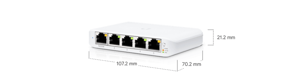 USW-Flex-Mini
