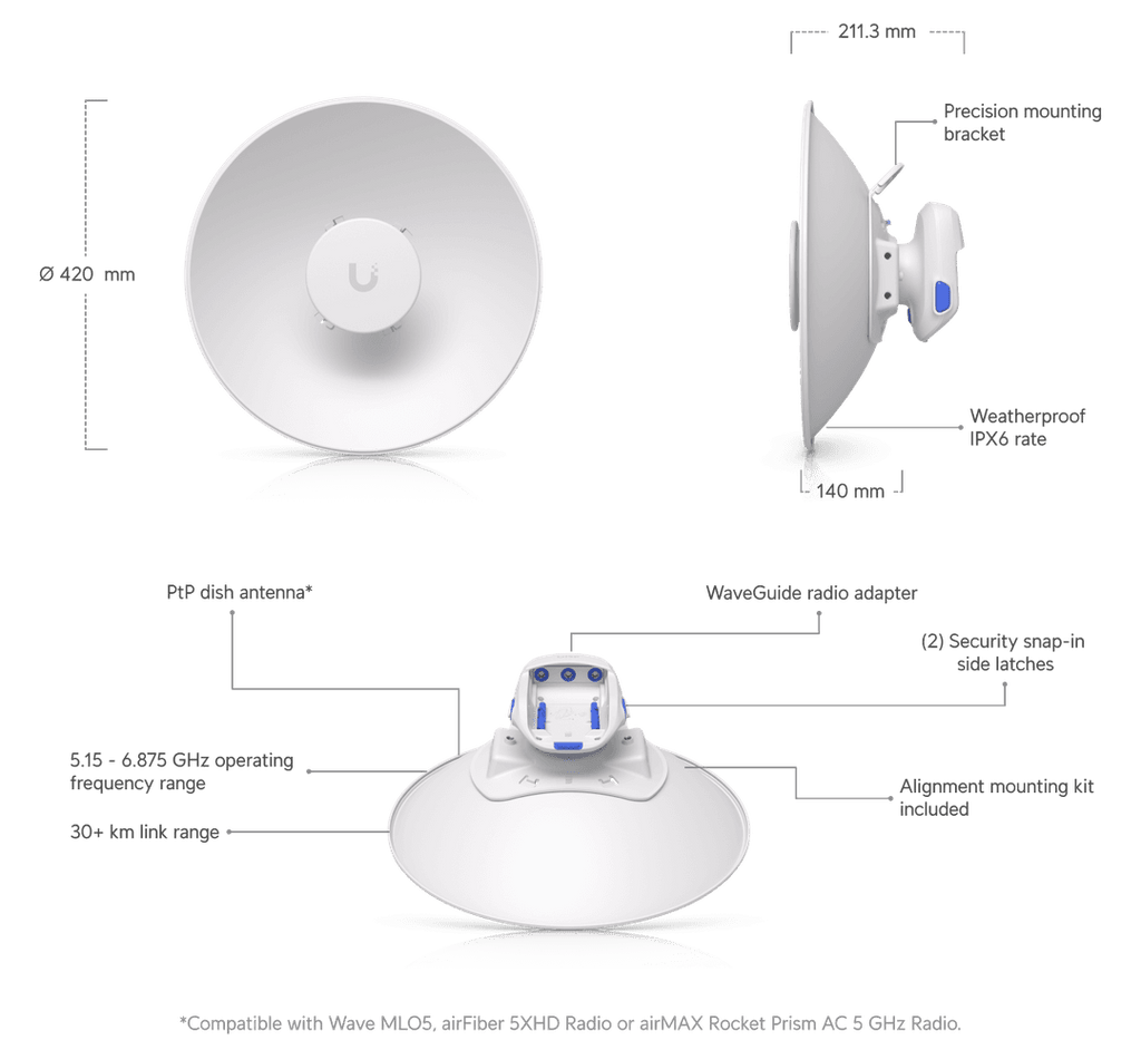 UISP-Dish-Mini