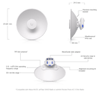 UISP-Dish-Mini