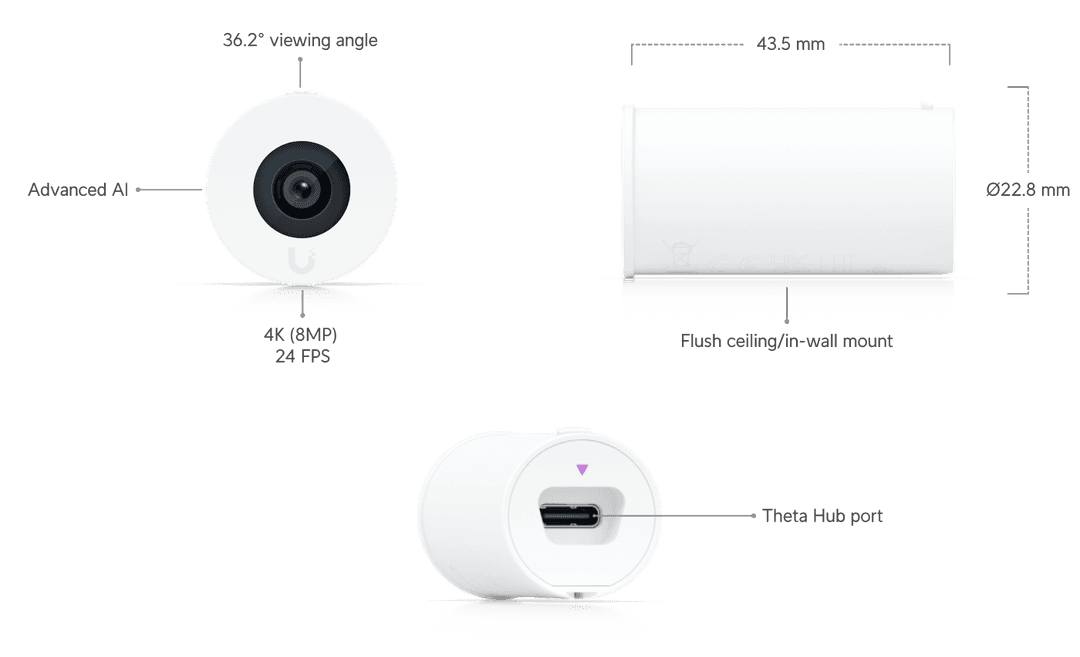 Lentille UVC-AI-Theta-LD