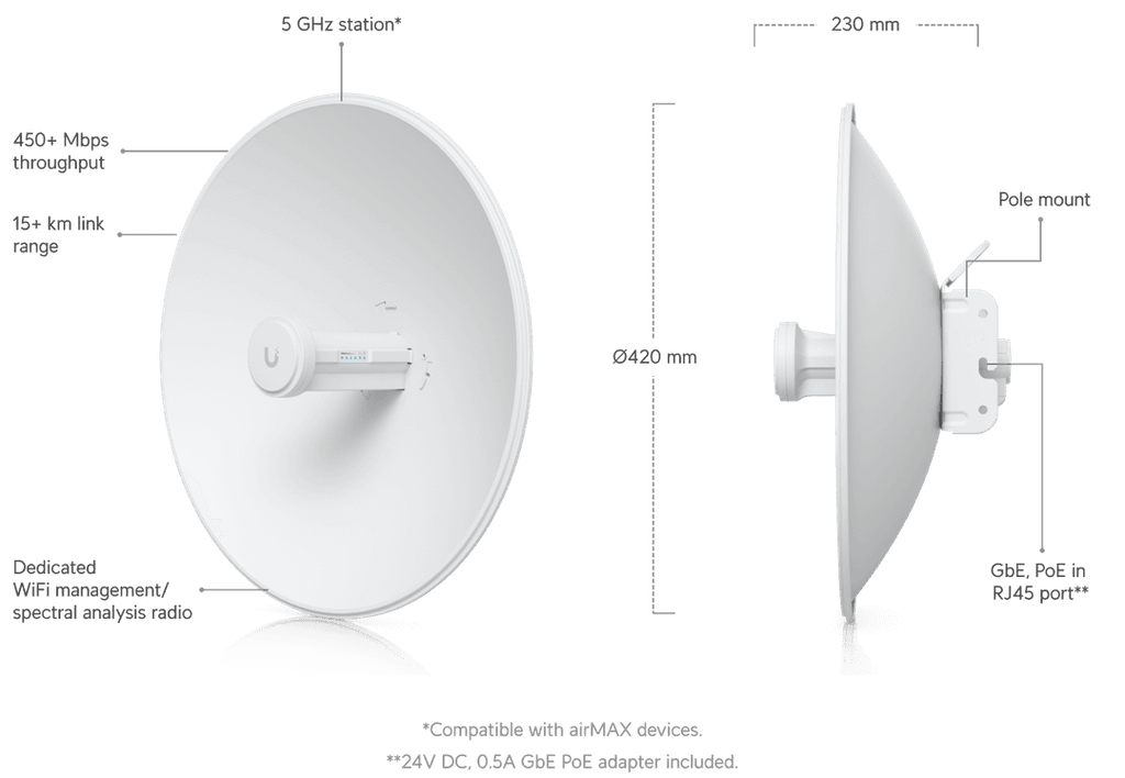 PBE-5AC-GEN2-5