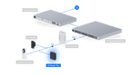UA-G3-Flex-W