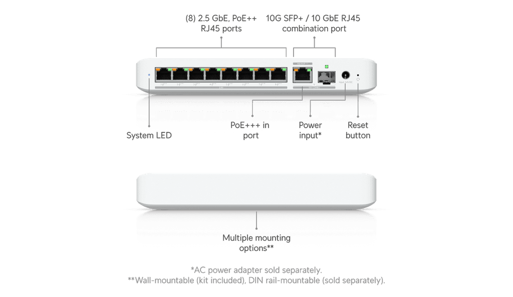 USW-Flex-2.5G-8-PoE