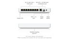 USW-Flex-2.5G-8-PoE