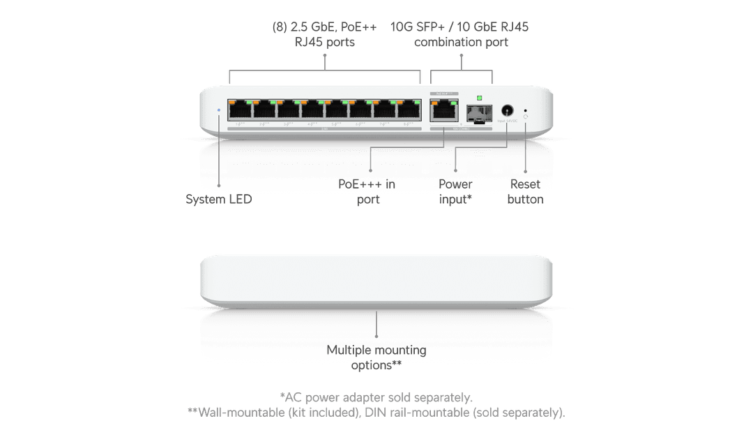USW-Flex-2.5G-8-PoE