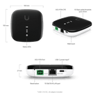 UISP-FIBER-XGS