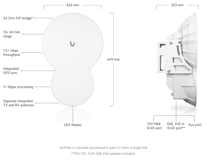 AF-24