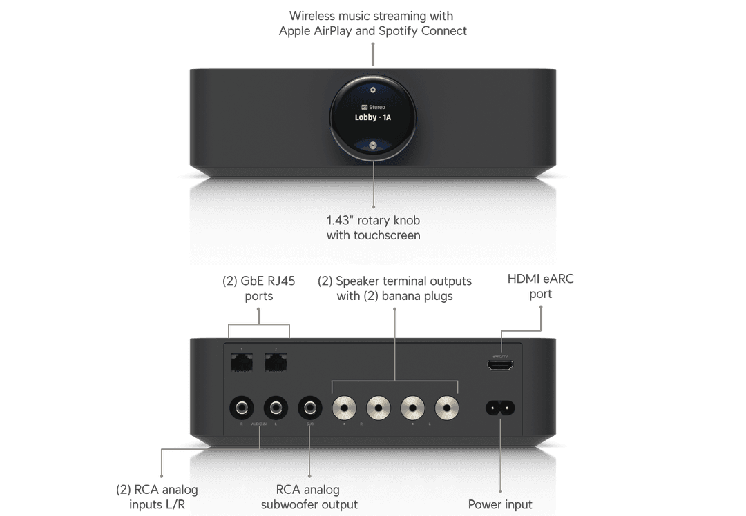 UPL-Amp-B