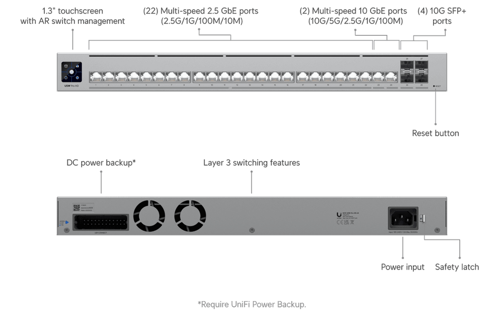 USW-Pro-HD-24